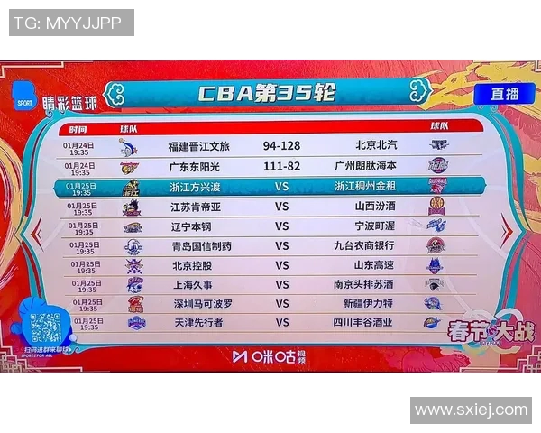 CBA各球队赛季表现全面分析与关键数据统计深度报告