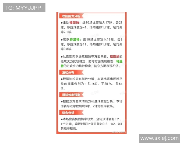 足球联赛积分榜波动的原因分析及对比赛走势和球队策略的影响